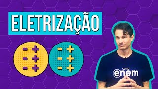 TIPOS DE ELETRIZAÇÃO POR ATRITO CONTATO E INDUÇÃO ELETROSTÁTICA  Resumo de Física para o Enem [upl. by Ichabod]