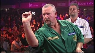 DARTS  Compilation of the MOST EMBARRASSING moments in darting history [upl. by Enehpets]