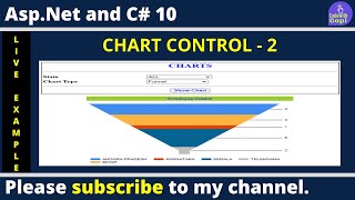 Load Chart Types Dynamically ASPNET Chart Control  How to create chart control in aspnet c SQL [upl. by Shirlie]