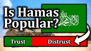 What Gazans Really Think of Hamas and How It Shaped the Crisis with Israel [upl. by Peirsen896]