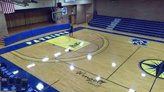 Patrick Henry Community College vs Sandhills Community College Mens Other Basketball [upl. by Jeb]