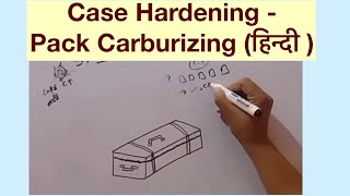 Case Hardening Pack Carburizing हिन्दी [upl. by Frank254]