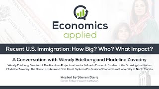 Recent US Immigration How Big Who What Impact  Economics Applied [upl. by Maddie]