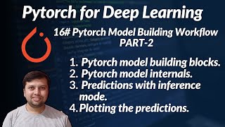 16 Pytorch Model Building Workflow PART2  Pytorch  Hindi  2024 [upl. by Sadiras461]