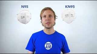 Whats the difference between N95 and KN95 masks [upl. by Eimirej]