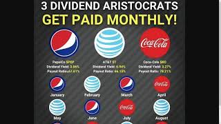 Get Paid Monthly With 3 Dividend Aristocrats [upl. by Sigismund]