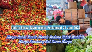 UPDATE HARGA CABAI RAWIT MERAH amp HARGA KEMBANG KOL KEBUTUHAN POKOK [upl. by Eelrihs]