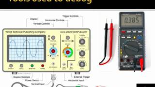 A Gentle Introduction to Embedded Systems Programming [upl. by Urata]