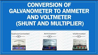 Shunt and multiplier  Conversion of Galvanometer to ammeter and voltmeter Part 1 [upl. by Vipul]