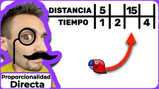 ✅ RAZÓN PROPORCIÓN y CONSTANTE Regla de tres con magnitudes directamente proporcionales R1 [upl. by Kendra]