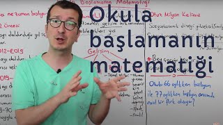 Okula başlamanın matematiği [upl. by Wein220]