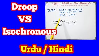 Speed Droop and Isochronous Mode Explained in Urdu  Hindi Speed Droop Formula [upl. by Reahard685]