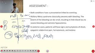 Mallory Weiss amp Boerhaave syndrome [upl. by Denie]