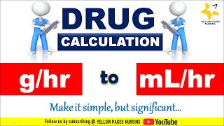 Drug calculation for Nurses  Converting gramhour to mLhour  Using infusion pump  PART1 [upl. by Nairdna]