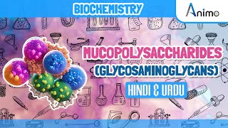 Mucopolysaccharides Glycosaminoglycans  Animation [upl. by Kegan]