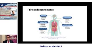 Webinar Aspectos Básicos para el uso de Cefixima en Otorrinolaringología [upl. by Niobe]