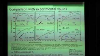 Material Design of dilute magnetic semiconductors by controlling spinodal [upl. by Amersham262]