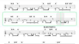 TOTO ● Manuela Run  Isolated Bass  TAB [upl. by Audie]