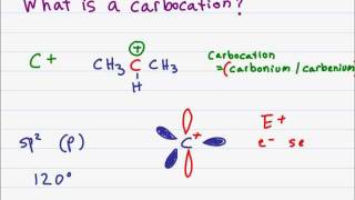 Carbocation Stability Primary Secondary Tertiary Allylic and Benzylic [upl. by Nalepka952]