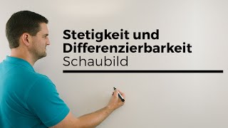 Stetigkeit und Differenzierbarkeit im Schaubild erklärt  Mathe by Daniel Jung [upl. by Yllatan]