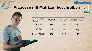 Prozesse mit Matrizen beschreiben  Bedarfsmatrix und Übergangsmatrix  Gymnasium Übung 1 [upl. by Runkel]