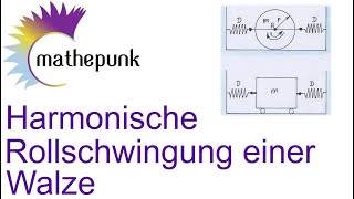 Harmonische Rollschwingung einer Walze [upl. by Auqinom]