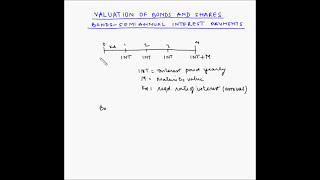 Bonds  Semiannual interest  Fundas [upl. by Clyve104]