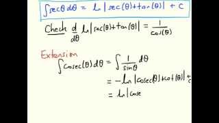 Integral of secant function [upl. by Yentuoc252]