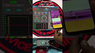 Pragma multi analyser tool video will upload very soon [upl. by Inafit]