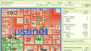 Usenet Views Video [upl. by Nehcterg]