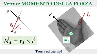 Vettore MOMENTO DELLA FORZA [upl. by Lorri]