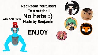 Rec Room YouTubers in a nutshell in 2 minutes [upl. by Raffarty307]