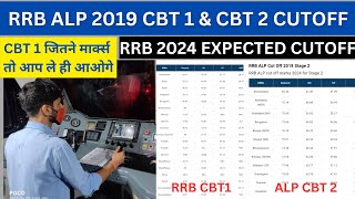 RRB ALP 2024 EXPECTED CUTOFF  ALP 201819 CBT 1 amp CBT2 CUTOFF [upl. by Nuawad]