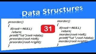 inorder preorder and postorder traversal with coding [upl. by Alekat16]
