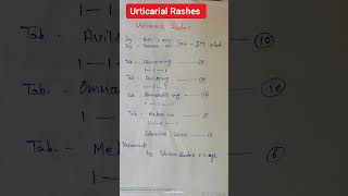 Urticaria rashes treatment healthtips science doctor medicaladvice [upl. by Franckot436]