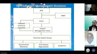 Planning and developing the first BTR in the Anglophone Africa Transparency Network  Session 2 [upl. by Stelmach]