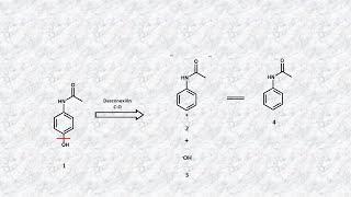 Paracetamol analgésico análisis retrosintético III [upl. by Carli]