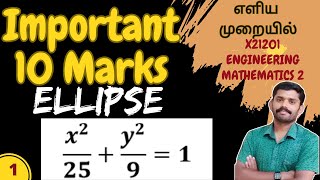 Ellipse x225y291 Find Vertices Foci Axis Equation of Directrix LR amp LLR  EM2 10 Marks [upl. by Odlanra]