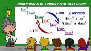 Conversión de unidades de superficie múltiplos del metro cuadrado [upl. by Ibbison]