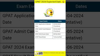 Gpat 2024 date releasedGPAT application form update Gpat update Gpat preparationgpat pharmacy [upl. by Yelsnia]