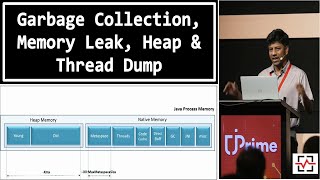 Understanding Garbage Collection Memory Leaks Heap and Thread Dumps [upl. by Selina297]