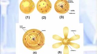 Introduzione ai metodi otticilezione 1Struttura atomica [upl. by Eynobe]