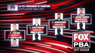 2021 Kia PBA Tournament of Champions Stepladder Finals  Full PBA Bowling Telecast [upl. by Ardnola]