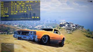 GTA V5 on GeForce 9600 GT 512 MB  Can It Run [upl. by Florio]