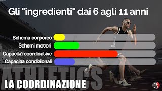 Preparazione atletica per ragazzi  2 Coordinazione concetti e andature [upl. by Derayne]