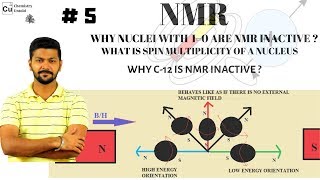 NMR SPECTROSCOPY 05  SPIN MULTIPLICITY OF NUCLEI  WHY NUCLEI WITH I  0 ARE NMR INACTIVE [upl. by Annoif]