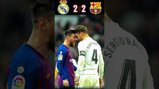 Real Madrid 🆚️ Barcelona 22 Epic Match Highlights football shorts ronaldo messi futbol [upl. by Gorlicki]