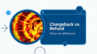 Chargeback vs Refund Whats the difference [upl. by Alden]