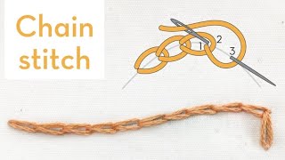 How to do Chain Stitch 🧵🪡✂️ Basic Hand Embroidery Stitches for Beginners stitching chainstitch [upl. by Riha]