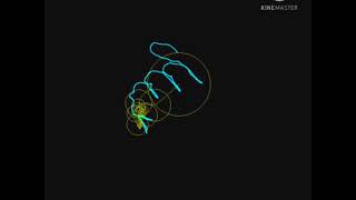 Drawing with Fourier Transform and epicycles in python [upl. by Orose887]